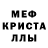 ГАШ гарик Gustavo Cedillo